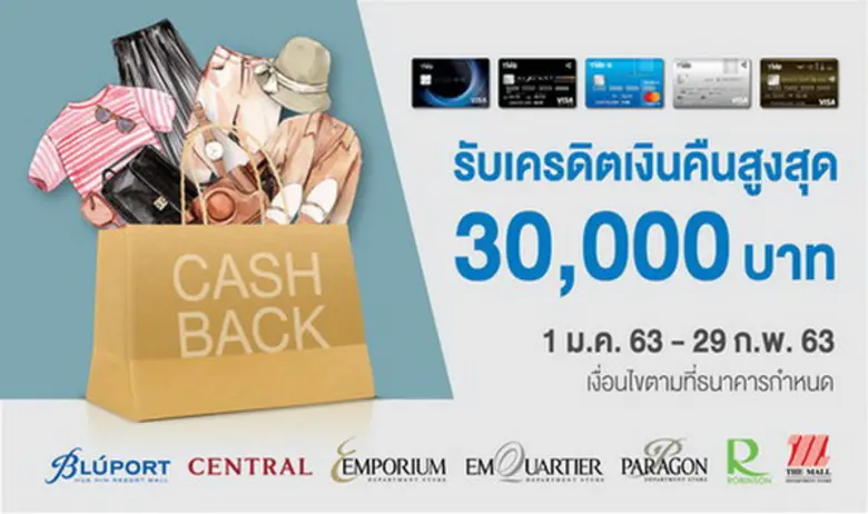 บัตรเครดิต TMB บัตรเดียวที่ให้ช้อปสนุก ยิ...