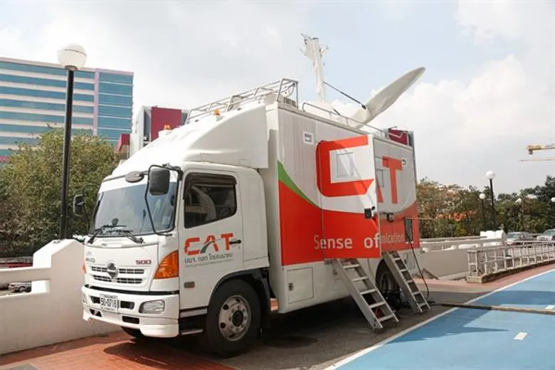 CAT เชื่อมสัญญาณสด AFC U23 Championship Thailand 2020
