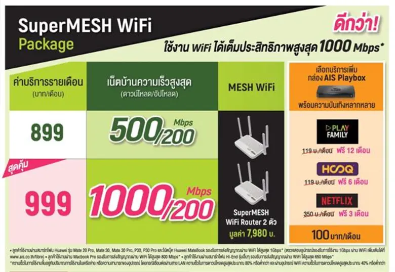 AIS Fibre ย้ำผู้นำเทคโนโลยีบรอดแบนด์ ชูนวัตกรรม SuperMESH WiFi รายแรกรายเดียวในไทย มอบสปีดสูงสุด 1 Gbps ตัวจริง บน WiFi สัญญาณแรงครอบคลุมทั้งบ้านตั้งแต่วันแรกที่ติดตั้งเดินเกม เปลี่ยนมาตรฐานใหม่ให้อุตสาหกรรมเน็ตบ้านล้ำหน้ายิ่งกว่าเดิม