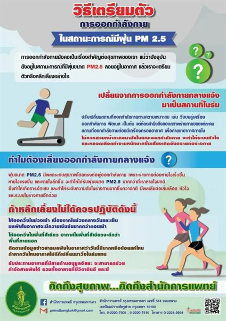 กทม.ออกหน่วยแพทย์เคลื่อนที่ - เตรียมเวชภัณฑ์พร้อมให้บริการประชาชน