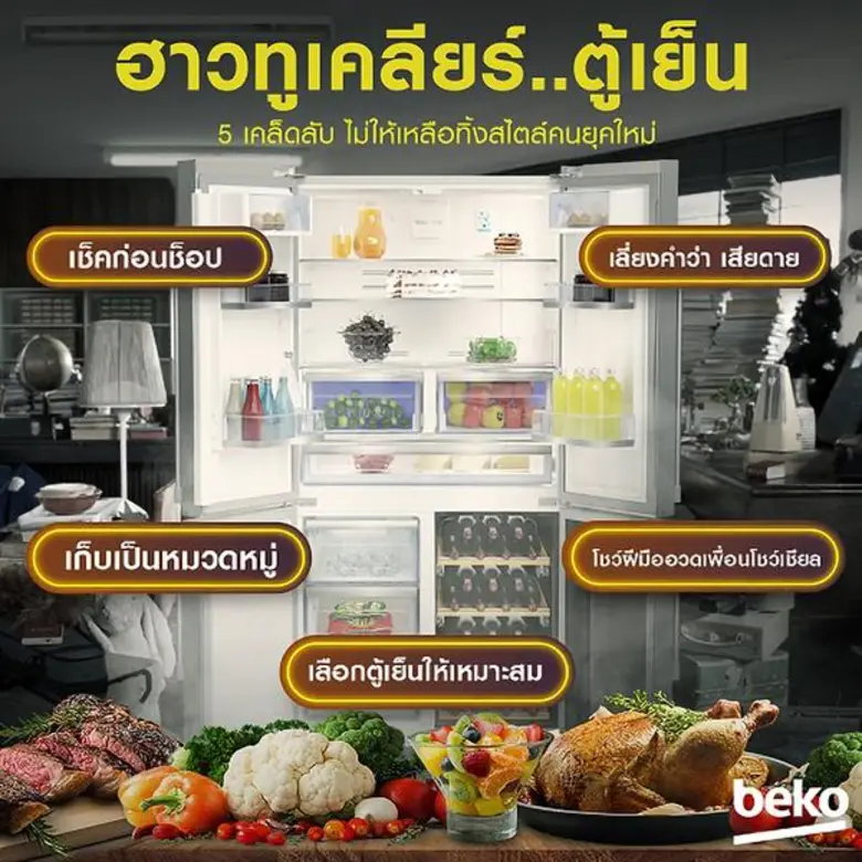 ปัจจุบันปริมาณอาหารที่เหลือทิ้งขว้างในประ...