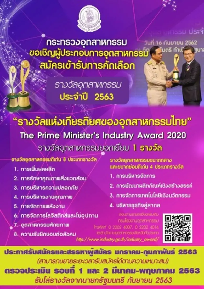 สถาบันเพิ่มผลผลิตแห่งชาติ สถาบันเครือข่าย...