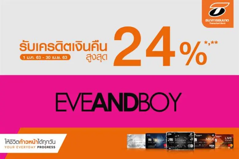 ธนาคารธนชาต จำกัด (มหาชน) เสิร์ฟความสวยตั...