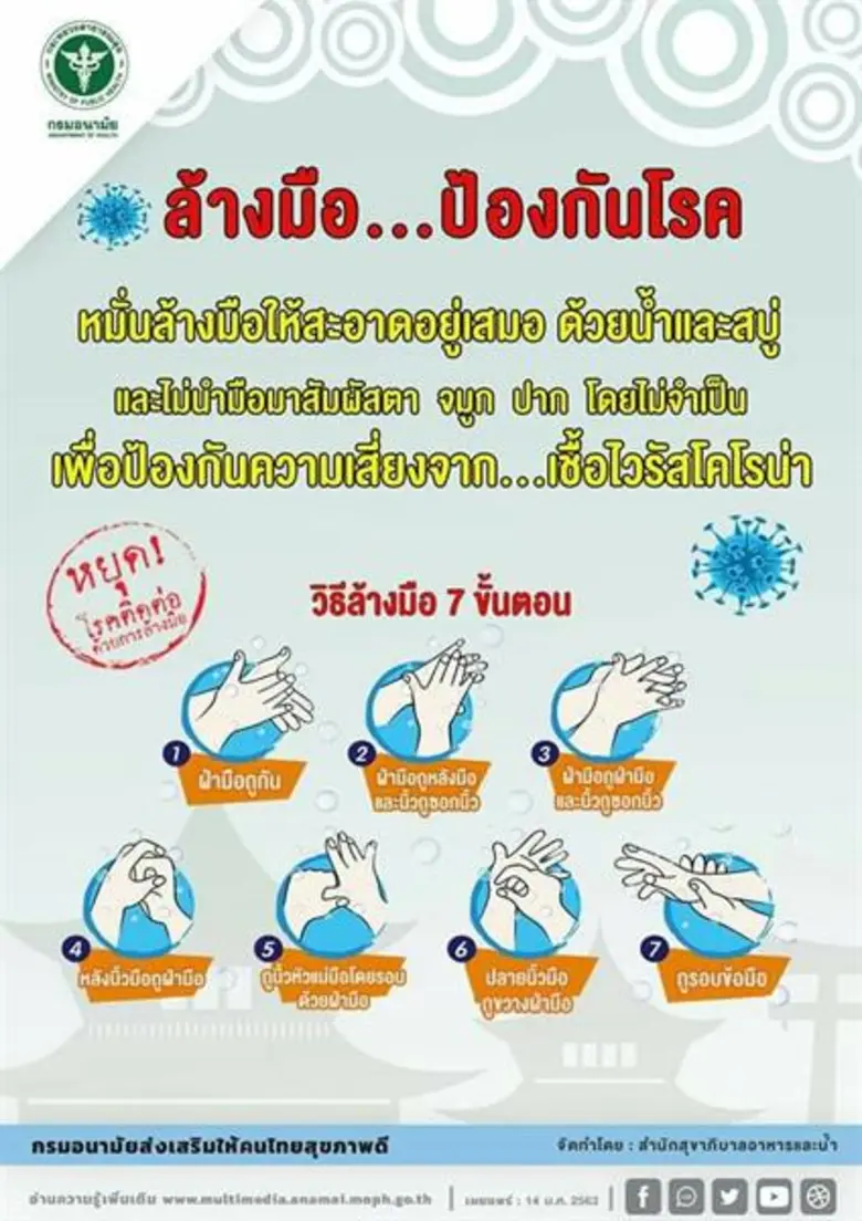 นายสุขสันต์ กิตติศุภกร ผู้อำนวยการสำนักกา...