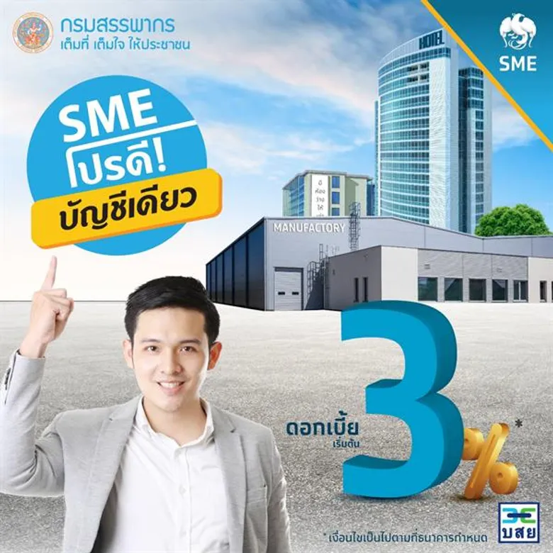 กรุงไทยจัดเต็ม “สินเชื่อ SME โปรดี บัญชีเดียว” ดอกเบี้ยเริ่มต้นที่ 3% ต่อปี