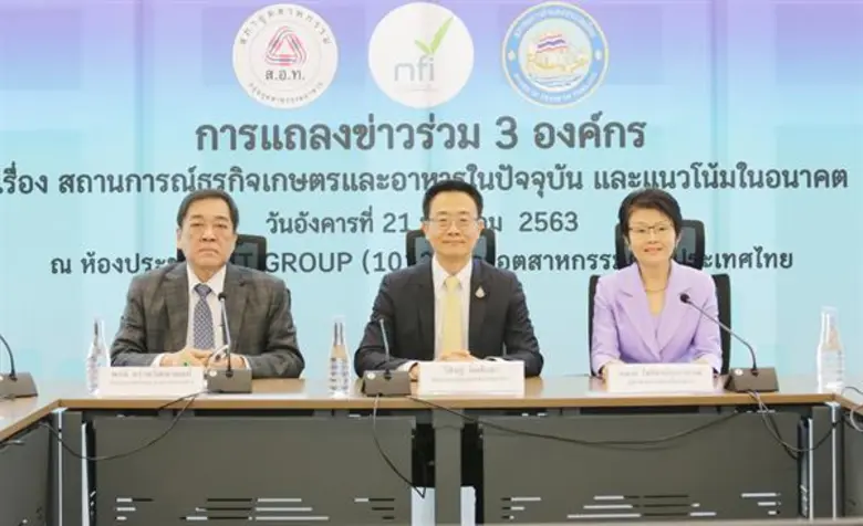 3 องค์กรด้านอุตฯอาหารเผย ปี 2562 ดัชนีผลผ...