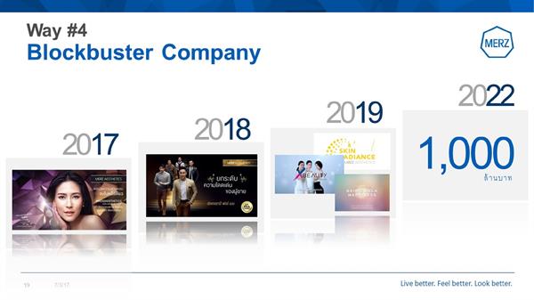 เมิร์ซ เอสเธติกส์ จับเทรนด์ความงามปี 2020 ชูกลยุทธ์ Individual Beauty ตั้งเป้าครองส่วนแบ่งตลาด 20% พร้อมก้าวกระโดดสร้างรายได้ 1,000 ล้านบาท ภายใน 3 ปี
