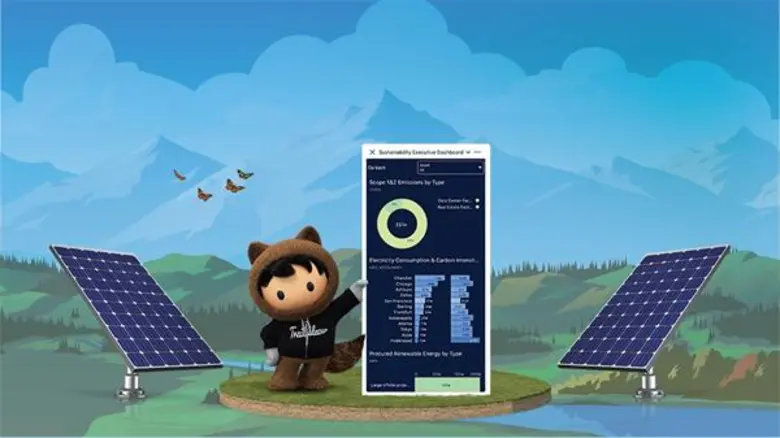 - Salesforce Sustainability Cloud โดยเซลส...