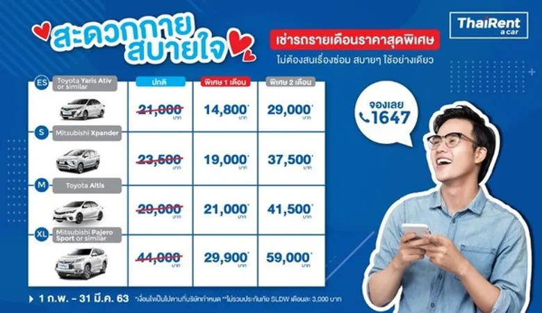 ไทยเร้นท์อะคาร์ ปล่อยกองทัพโปรโมชั่นกระตุ้นการท่องเที่ยวไทย ให้เช่ารถเริ่มเพียง 499 บาท/วัน