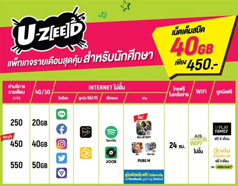 AIS ZEED ผนึก Garena เดินกลยุทธ์ เจาะตลาดมิลเลนเนียลคออีสปอร์ต ประกาศเป็นเอ็กซ์คลูซีฟพาร์ทเนอร์หนึ่งเดียวในไทย บนเกม Call of Duty(R) Mobile จัดแพ็กสุดฟิน! เล่นเกมฟรี ไม่เสียค่าเน็ต สนุกสุดซี้ดทุกสไตล์