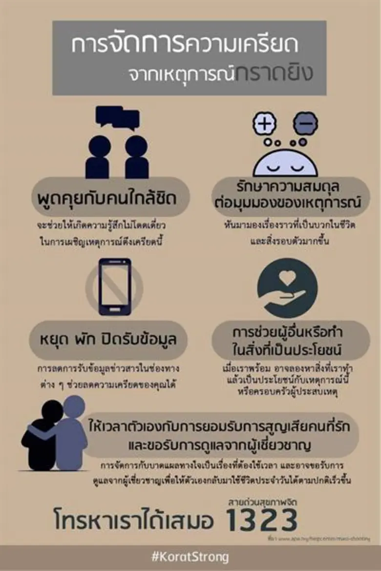 จิตเวชโคราช แนะประชาชนใช้ “8 วิธี” คลายเครียด คลายทุกข์ใจ !!!! จากเหตุกราดยิงที่โคราช