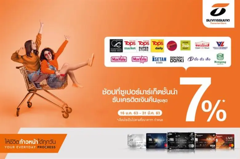 ธนาคารธนชาต จำกัด (มหาชน) จัดใหญ่กว่าเดิม...