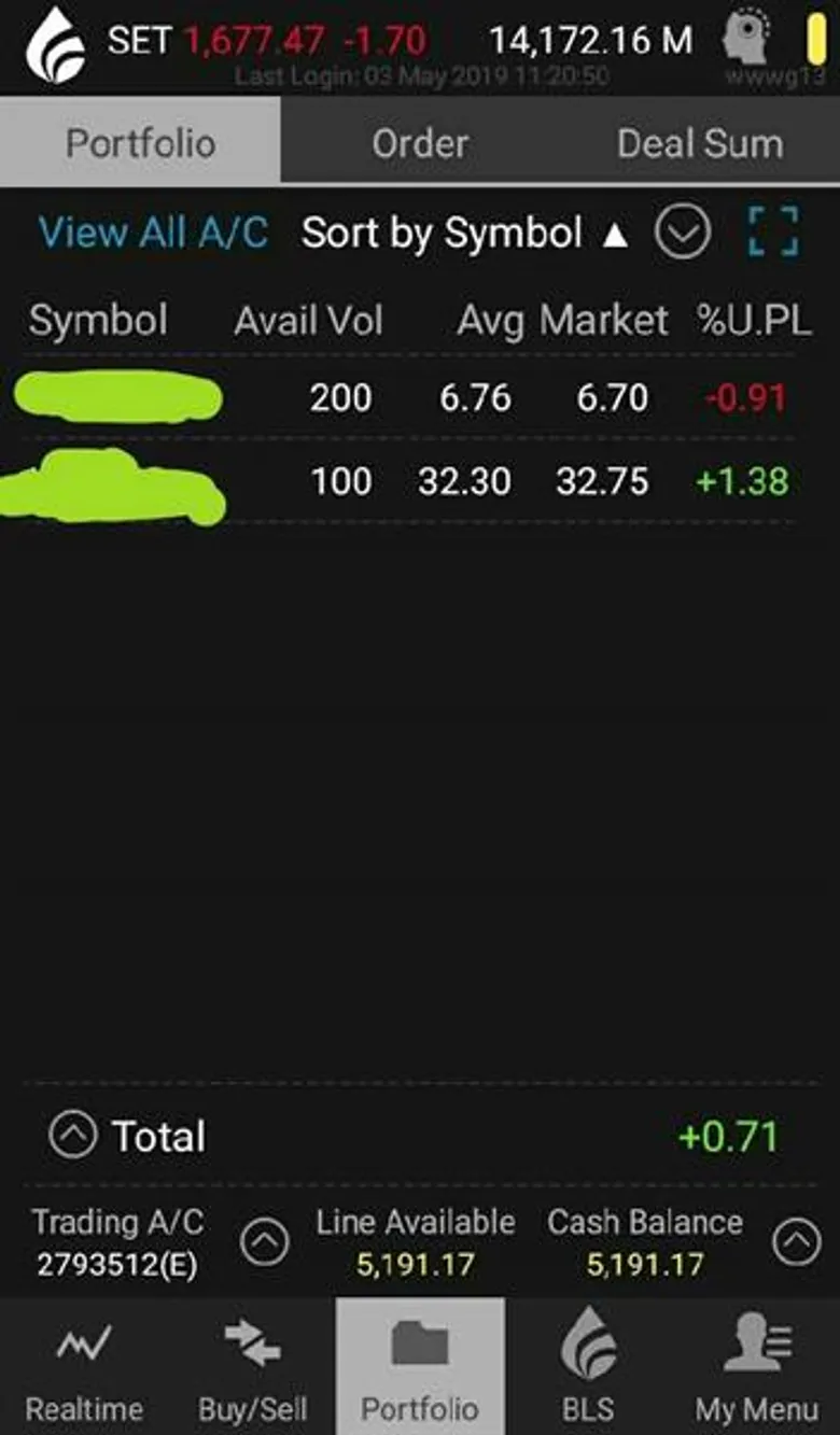CIBA_มธบ.เปิดผลวิจัยปัจจัยกระทบต่อราคาหุ้น IPO 'วิ่ง’ หรือ 'นิ่ง’ เกิดจากเหตุใด