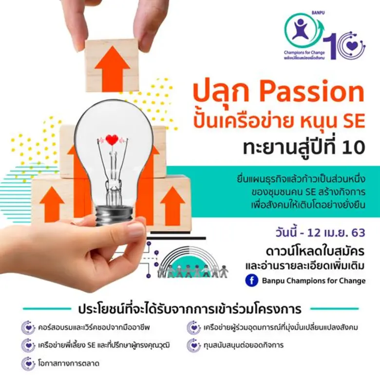 "หากคุณมีใจและมีแผนธุรกิจที่จะเปลี่ยนแปลง...