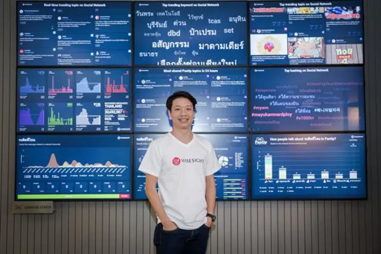 เมื่อเทคโนโลยีมีการเปลี่ยนแปลงอย่างรวดเร็...