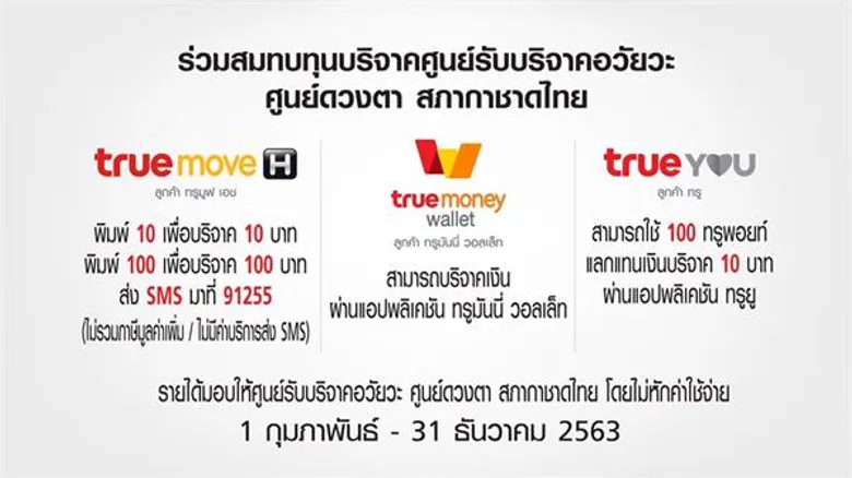 ต่อชีวิตด้วยการ “ให้” กับโครงการ “Let Them See Love 2020” ศูนย์รับบริจาคอวัยวะ และศูนย์ดวงตา ร่วมกับ เครือเจริญโภคภัณฑ์และกลุ่มทรู เชิญชวนร่วมบริจาคอวัยวะและดวงตา ต่อเนื่องปีที่ 14