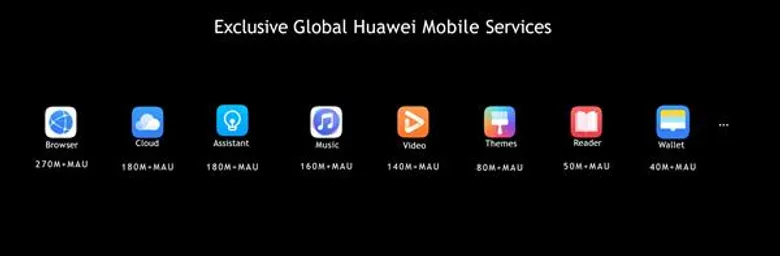 หัวเว่ยเร่งพัฒนาระบบนิเวศ HMS มุ่งขับเคลื่อนอุตสาหกรรมสู่ยุค 5G