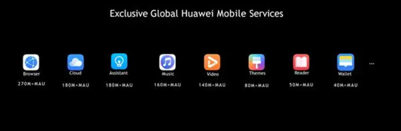 หัวเว่ยเร่งพัฒนาระบบนิเวศ HMS มุ่งขับเคลื่อนอุตสาหกรรมสู่ยุค 5G