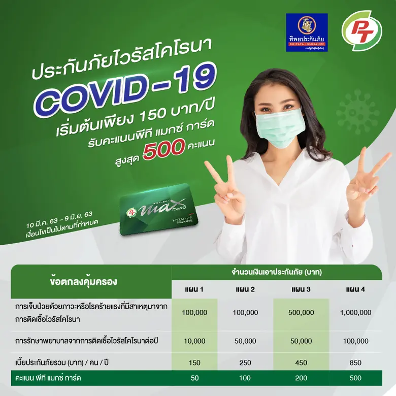 “พีทีจี เอ็นเนอยี” ห่วงใยสมาชิกบัตรสมาชิก...