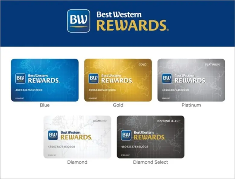 BEST WESTERN(R) HOTELS & RESORTS TO MAINTAIN ELITE STATUS OF ALL BEST WESTERN REWARDS(R) MEMBERS GLOBALLY IN LIGHT OF THE CORONAVIRUS