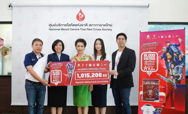 “สหมงคลฟิล์ม อินเตอร์เนชั่นแนล” นำโดย “คุ...
