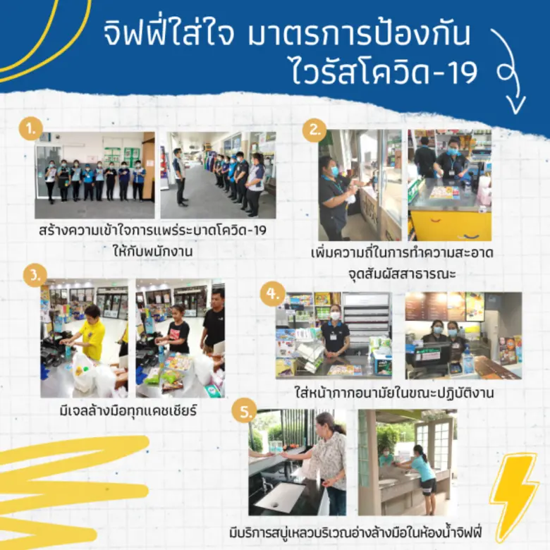 บริษัท ปตท. บริหารธุรกิจค้าปลีก จำกัด บริ...