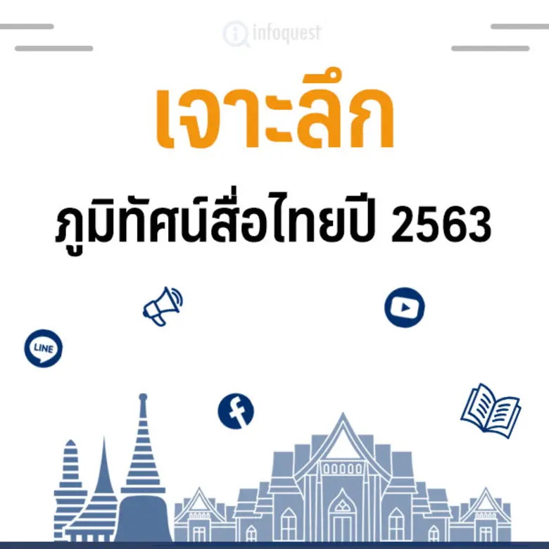 อินโฟเควสท์ ผู้ให้บริการด้านมีเดียอินเทลล...