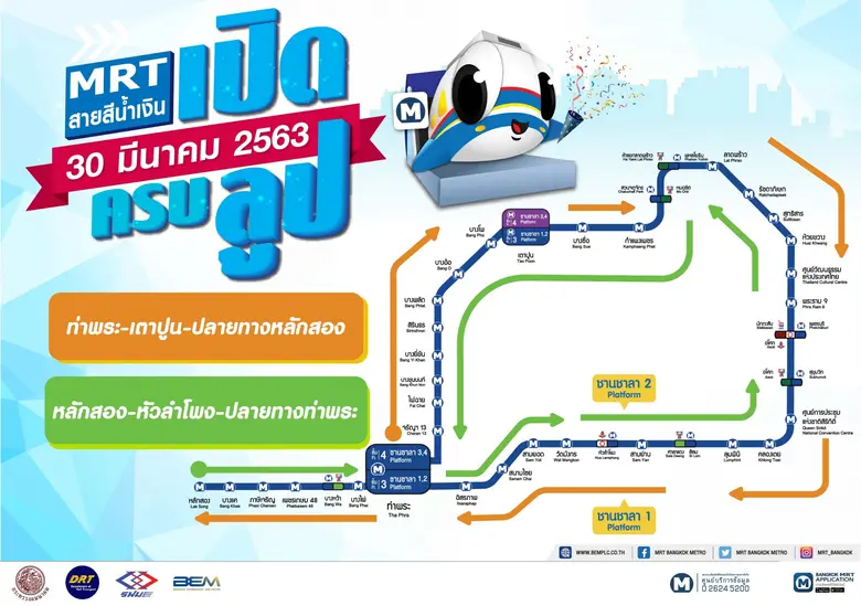 ตามที่ การรถไฟฟ้าขนส่งมวลชนแห่งประเทศไทย ...