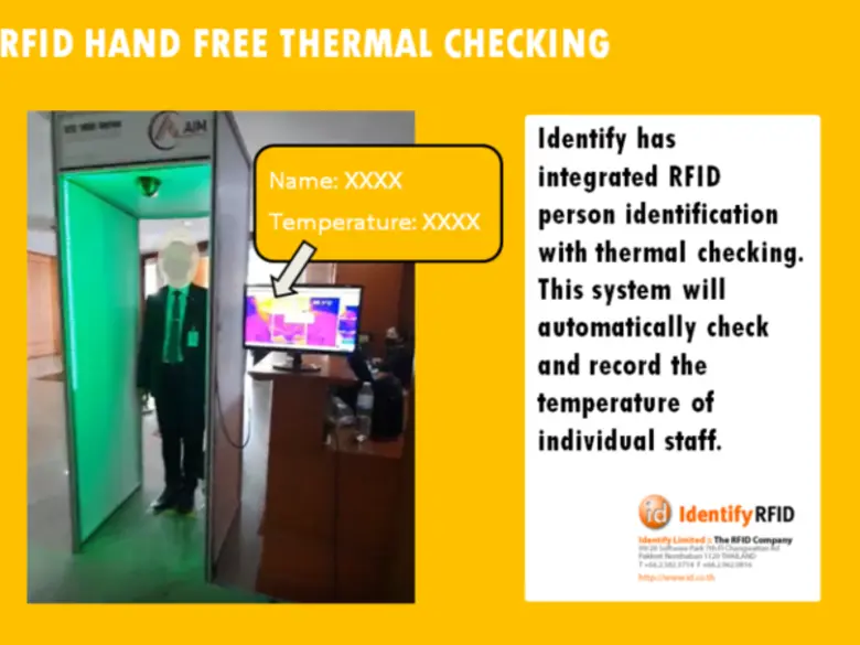 จากสถานการณ์การแพร่หลายของไวรัส Covit-19 ...