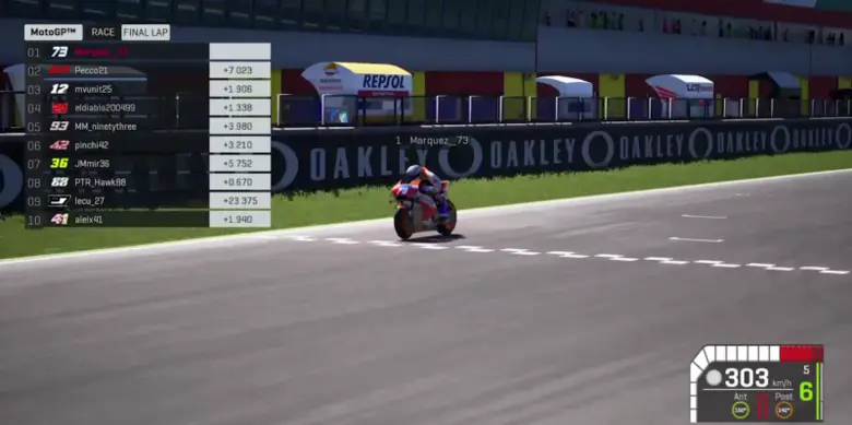 แข่งออนไลน์ก็ยังแชมป์! อเล็กซ์ มาร์เกซ พาเรปโซลฮอนด้าเข้าวิน MotoGP Virtual Race สนามแรก