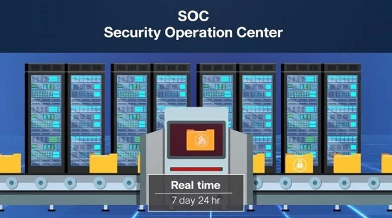 DCS SOC As A Service บริการศูนย์เฝ้าระวังความปลอดภัย ระบบเครือข่ายและระบบไอทีมาตรฐานโลก