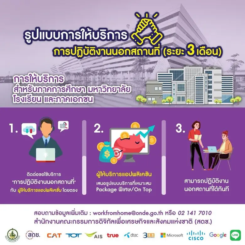 CAT ลดภาระสื่อสารหนุนไทยสู้ภัย COVID-19 เ...