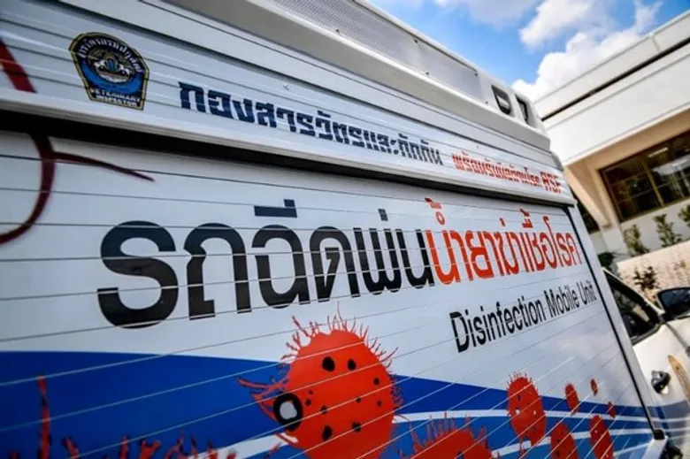 มกอช. ประสาน กรมปศุสัตว์ ฉีดพ่นน้ำยาฆ่าเชื้อโรค COVID-19 รอบพื้นที่สำนักงาน สร้างความมั่นใจให้ผู้ปฏิบัติงานและผู้มาติดต่อราชการ