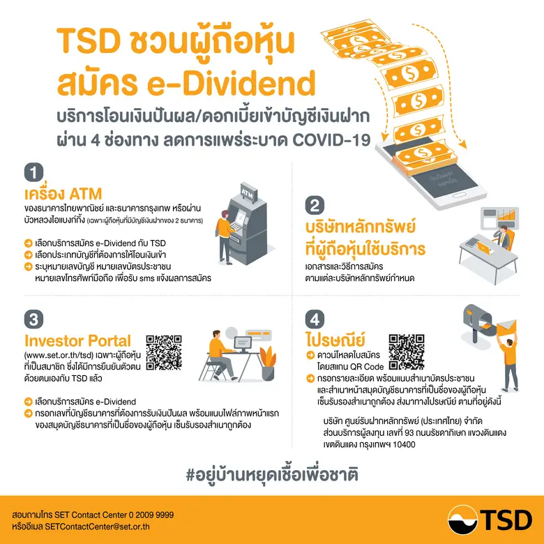 บริษัท ศูนย์รับฝากหลักทรัพย์ (ประเทศไทย) ...