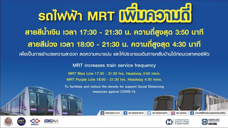 นายภคพงศ์ ศิริกันทรมาศ ผู้ว่าการการรถไฟฟ้...