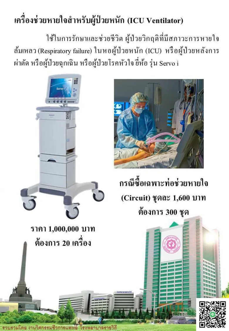 เดอะมอลล์ กรุ๊ป ร่วมกับ พันธมิตรธุรกิจ ลูกค้า และประชาชน มอบเงินบริจาคเบื้องต้น 1.68 ล้านบาท จัดซื้อเครื่องมือและอุปกรณ์ทางการแพทย์