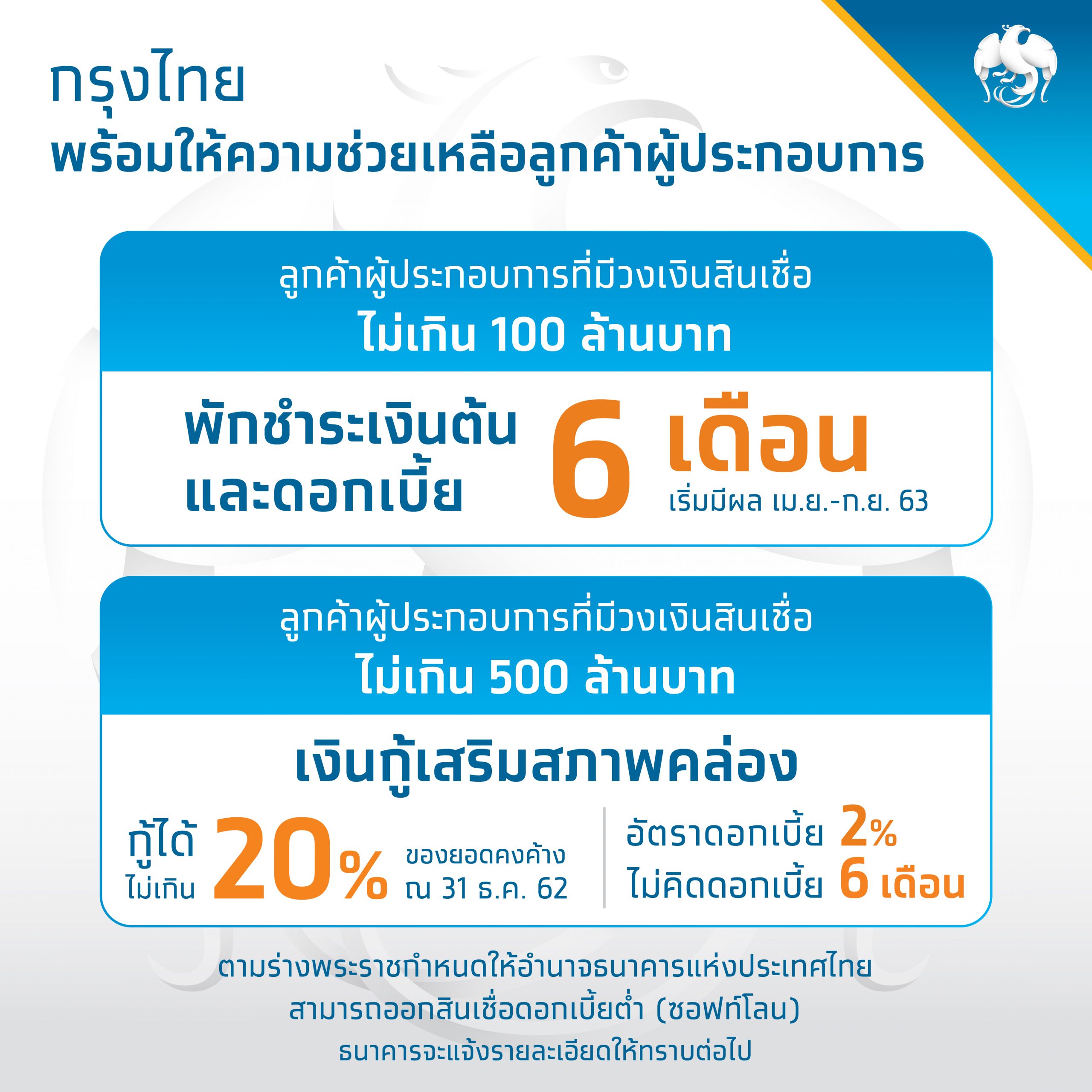 ธนาคารกรุงไทยเพิ่มมาตรช่วยเหลือลูกค้าต่อเนื่องเป็นร...