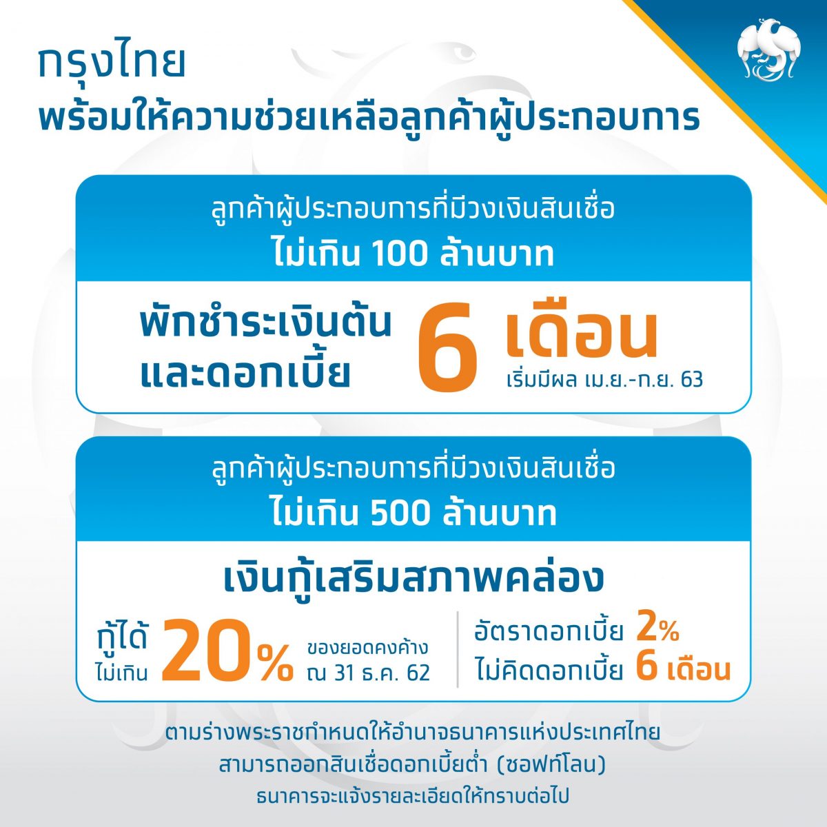 ธนาคารกรุงไทยเพิ่มมาตรช่วยเหลือลูกค้าต่อเ...