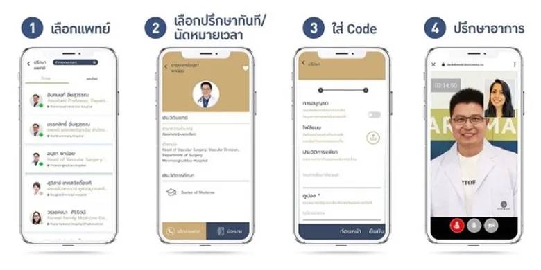 Doctor A to Z ร่วมสู้ภัย COVID-19 ด้วยแอปพลิเคชัน “หาหมอที่บ้านผ่านวิดีโอคอล Teleconsult” ลดความเสี่ยง ช่วย Save หมอ Save คนไข้