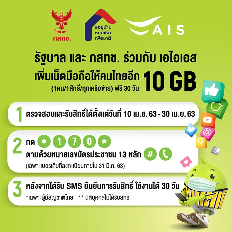 นายปรัธนา ลีลพนัง หัวหน้าคณะผู้บริหารกลุ่...