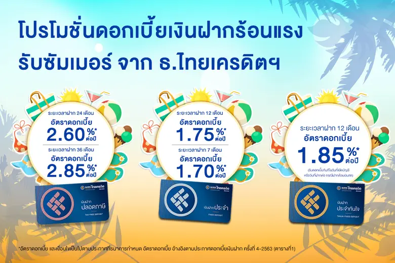 ธนาคารไทยเครดิต เพื่อรายย่อย จำกัด (มหาชน...