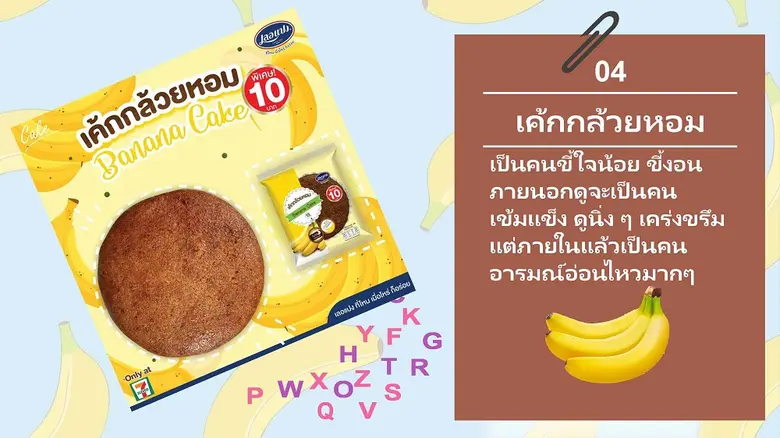 บ่งบอกตัวตนของเพื่อน จากการรับประทาน “เบเกอรี่รสผลไม้”