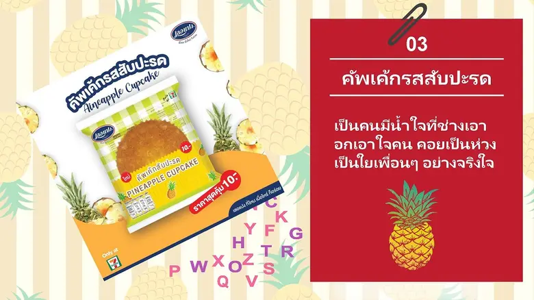 บ่งบอกตัวตนของเพื่อน จากการรับประทาน “เบเกอรี่รสผลไม้”