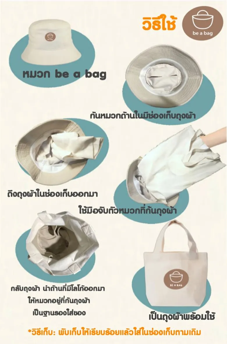 Be a Bags หมวก-ถุงผ้า แบบ 2 in 1 งานครีเอทีฟ ในยุคที่รักษ์โลก
