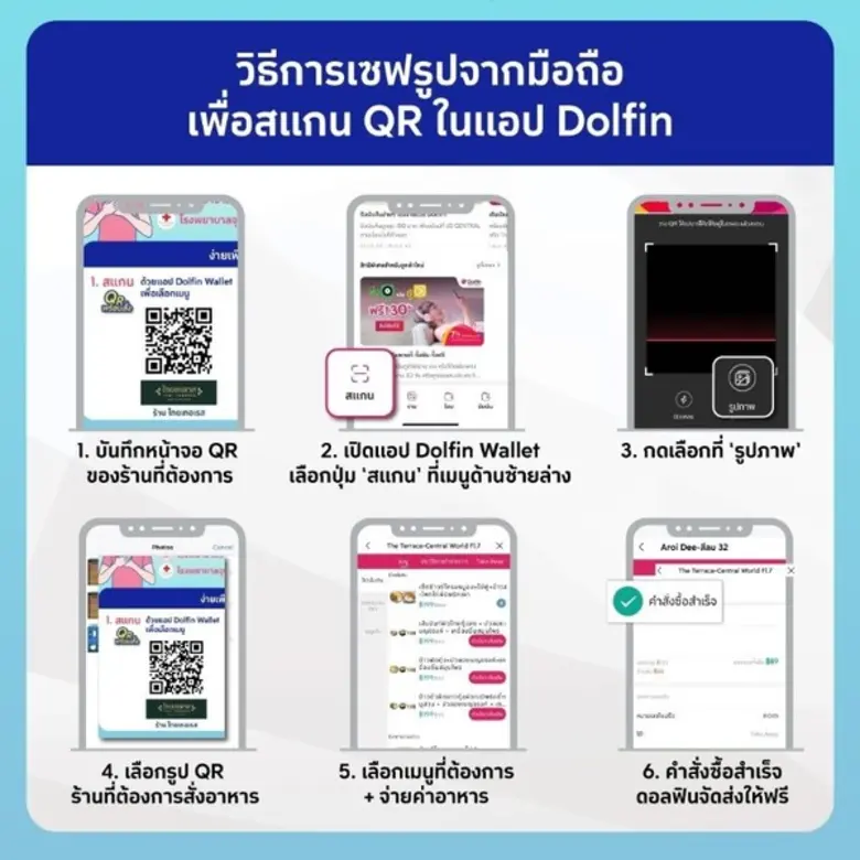 ดอลฟินชวนทุกคนร่วมส่งความห่วงใยไปให้บุคลากรทางการแพทย์ #สนับสนุนนักรบชุดขาวกองทัพเสื้อกาวน์ ทุกท่านให้อิ่มท้องพร้อมสู้ใน วิกฤต COVID-19