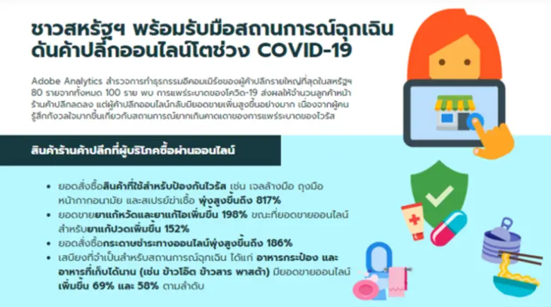 เวลานี้นับเป็นช่วงวิกฤติที่ไม่เคยเกิดขึ้น...