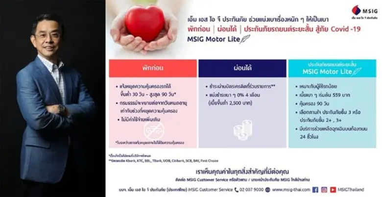 เอ็ม เอส ไอ จี ออก 3 มาตรการเร่งด่วนช่วยเ...