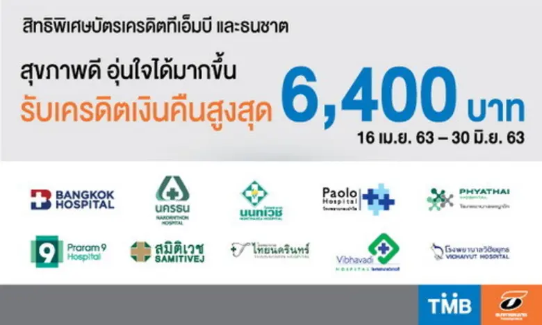 บัตรเครดิตทีเอ็มบี และบัตรเครดิตธนชาต มอบ...
