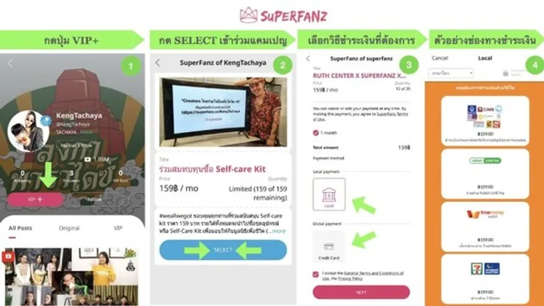 รวมพลัง “ครีเอเตอร์ไทย” จับมือ “Superfanz” ร่วมฝ่าวิกฤติโควิด-19