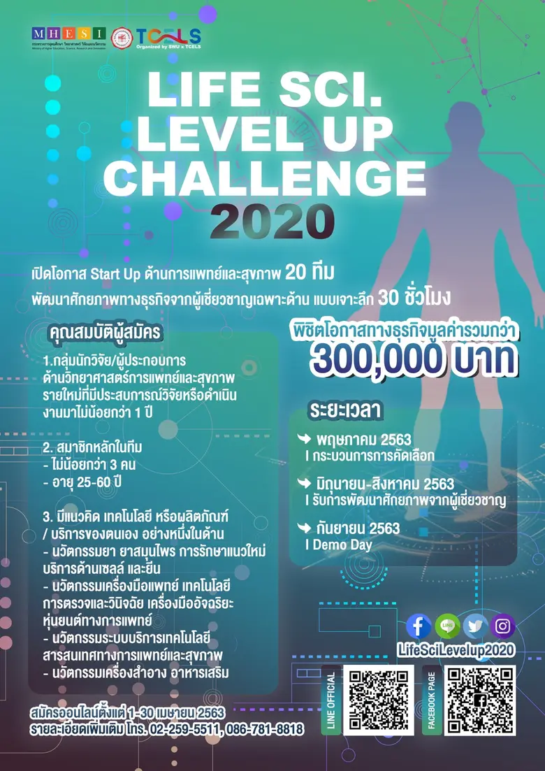 ศูนย์บริการวิชาการ มหาวิทยาลัยศรีนครินทรว...